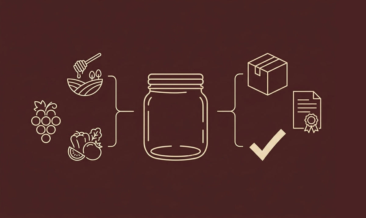 Links sind Icons von Obst und Bienen Waben zu sehen, in der Mitte ein Einkochglas, rechts ein Karton und ein unterschriebenes Dokument